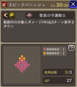 スピードパニッシュ