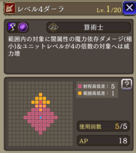 レベル4ダーラ