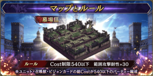【FFBE幻影戦争】クラスマッチシーズン2開幕戦 ユニット使用率ランキング＆上位入賞者＆使用パーティ紹介